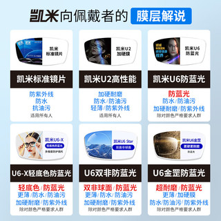  CHEMILENS/凯米 防蓝光 近视镜片+镜架  凯米双非U6膜层升级款镜片*2片 1.60（较薄）|0-600°内+镜架