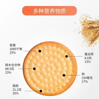 蒙辉草原鲜乳大饼沙葱味800g早餐休闲儿童即食饼干【临期清仓】