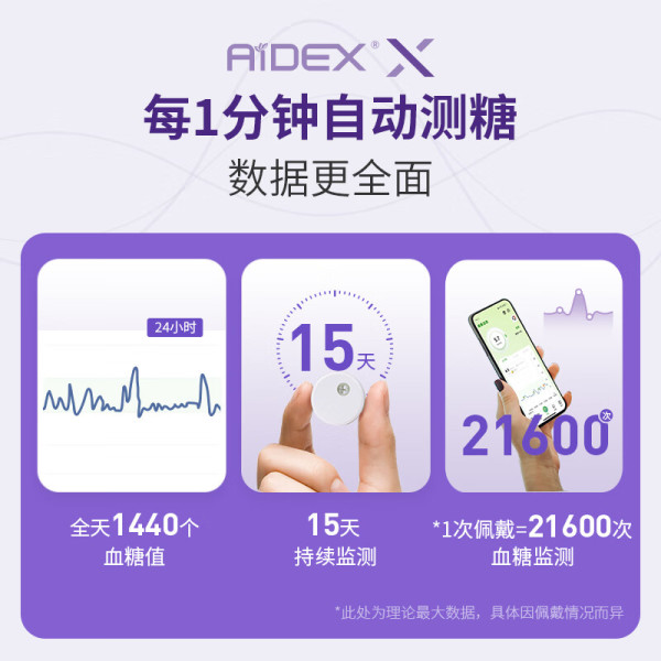 微泰 X动态血糖仪免采血免扫描持续血糖监测仪GX-01S 26盒装