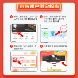 腾讯视频 SVIP云视听年卡12个月 赠PLUS年卡十二月 支持电视端