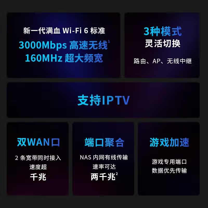 TP-LINK/普联 Wi-Fi6 无线路由器