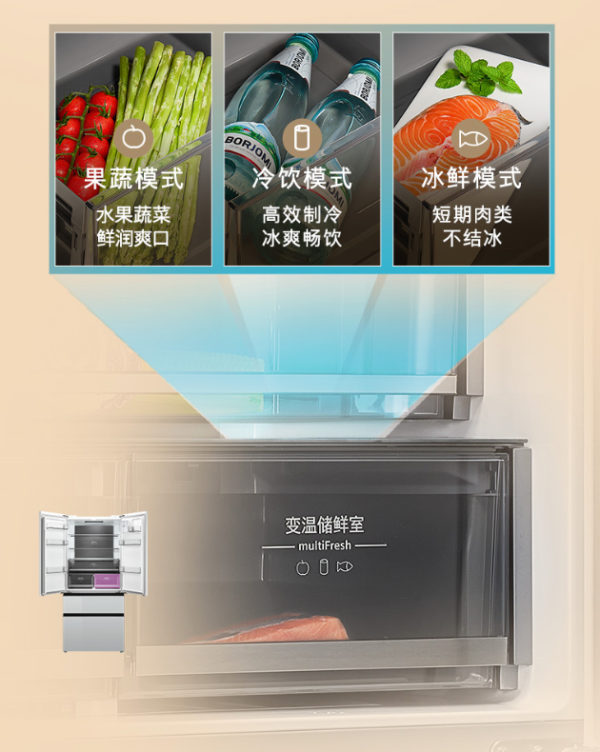 西门子「无界」平嵌法式多门冰箱-晶耀丨59.9cm超薄机身 双系统双循环 504L容量再也不怕不够用