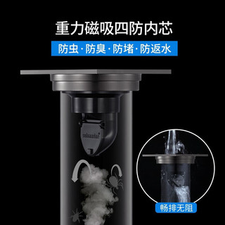 潜水艇（Submarine）地漏防臭隐形地漏全铜枪灰色拉丝淋浴房阳台卫生间大排量地漏 枪灰色黄铜【50/75管】