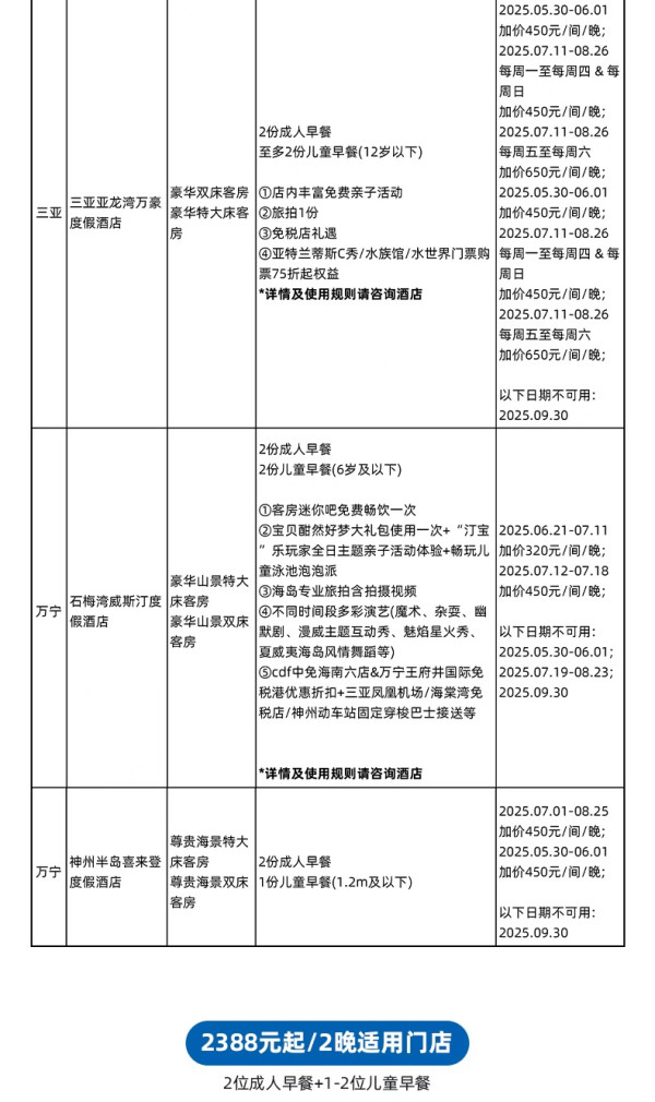 海南全覆盖,环岛23店任选!万豪酒店集团 海南多店2晚连住通兑套餐(含双早+指定礼遇)