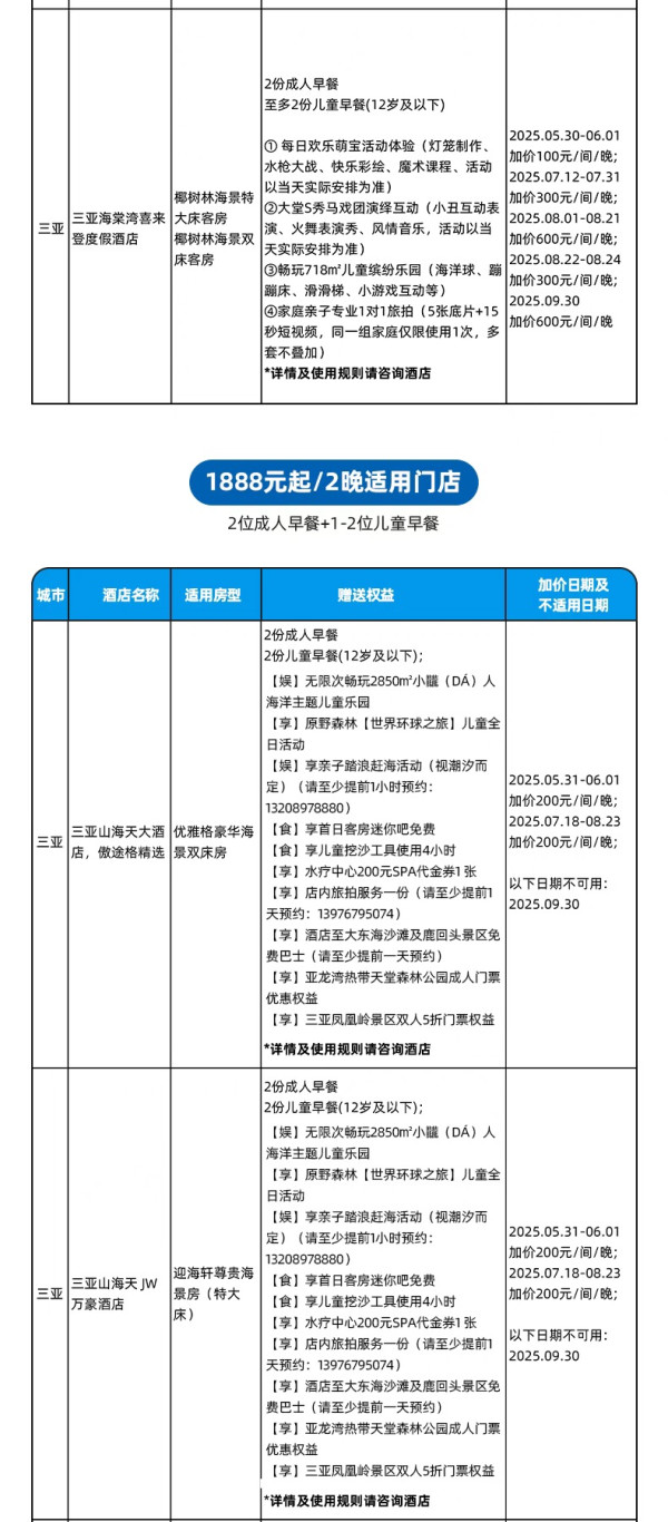 海南全覆盖,环岛23店任选!万豪酒店集团 海南多店2晚连住通兑套餐(含双早+指定礼遇)