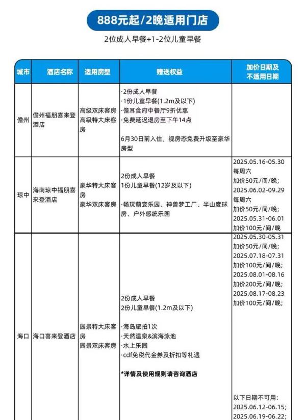海南全覆盖,环岛23店任选!万豪酒店集团 海南多店2晚连住通兑套餐(含双早+指定礼遇)