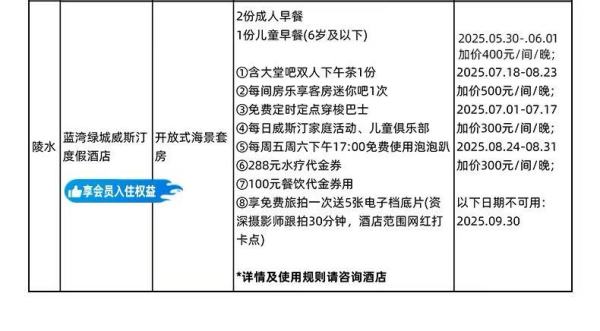 海南全覆盖,环岛23店任选!万豪酒店集团 海南多店2晚连住通兑套餐(含双早+指定礼遇)