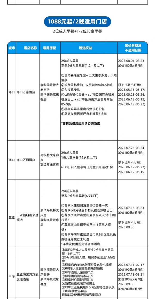 海南全覆盖,环岛23店任选!万豪酒店集团 海南多店2晚连住通兑套餐(含双早+指定礼遇)