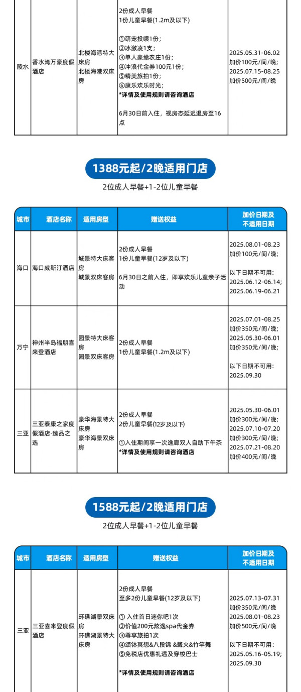 海南全覆盖,环岛23店任选!万豪酒店集团 海南多店2晚连住通兑套餐(含双早+指定礼遇)
