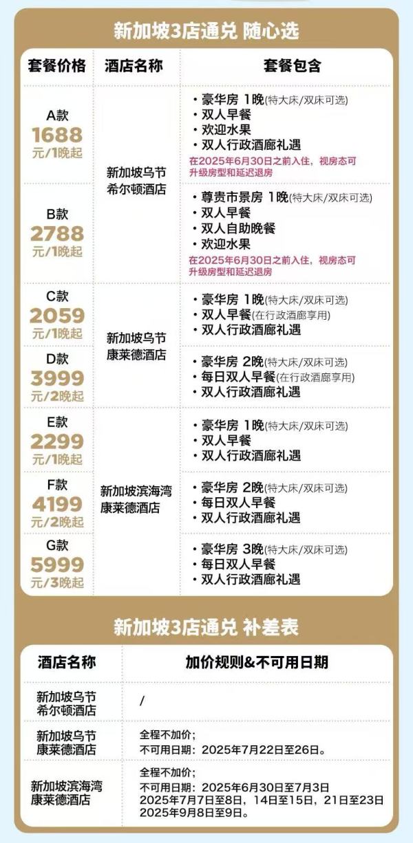 全程不加价!希尔顿集团新加坡3店1-3晚含双早