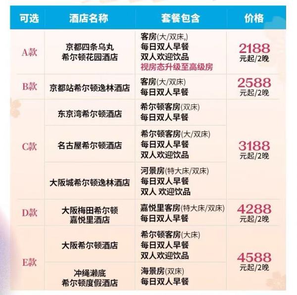 享一住升金日本！希尔顿东京京都大阪等8店2晚含早通兑
