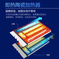 松下（Panasonic）智能马桶盖 马桶坐便器盖板电动加热冲洗洁身器 烘干除臭PQTK30