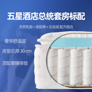  FGOOHOME 独立弹簧乳胶记忆棉 床垫  经典超软款（厚约24cm） 20-25cm（含） 200*200cm 偏软