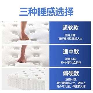  FGOOHOME 独立弹簧乳胶记忆棉 床垫  经典超软款（厚约24cm） 20-25cm（含） 200*200cm 偏软