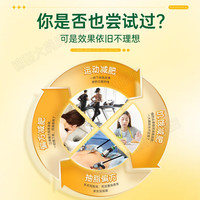 同仁堂 Tongrentang Chinese Medicine减肥茶保健茶草本减肥男女通用 可搭左旋肉碱黑咖啡胶囊减肥瘦身产品 普洱荷叶茶 【早晚一杯 日见轻盈】掉大肚腩