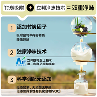 立邦金装净味五合一54L套装内墙乳胶漆室内家用自刷涂料油漆面漆