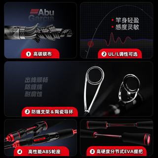 ABU GARCIA 阿布BMAX马口杆套装远投马口竿单杆微物路亚竿单竿碳素钓鱼竿 1.83m 【枪柄】UL调单竿