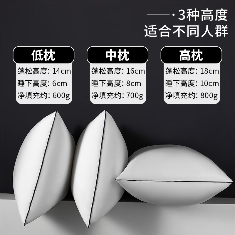 安睡宝（SOMERELLE）A类全棉枕头 抗菌防螨防油三防枕芯 星级酒店款枕头芯 单只装高枕 【高枕】全棉三防深睡枕 48*74cm【单只装】
