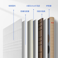 8H天然乳胶床垫M1Ace 双面睡感榻榻米床垫子时光灰90*190*8cm