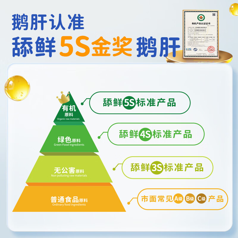 舔鲜S级原切法式鹅肝 宝宝专属婴儿营养切片  5S原切法式鹅肝