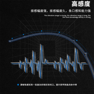 EWE美夏妖刀五代四代竞技三代路亚竿直枪柄远投竿翘嘴竿鱤鱼竿海鲈竿 2.13m 妖刀四 702M-C枪