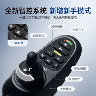 鱼跃(yuwell)电动轮椅车D130H折叠老人轻便智能轮椅代步旅行铅酸