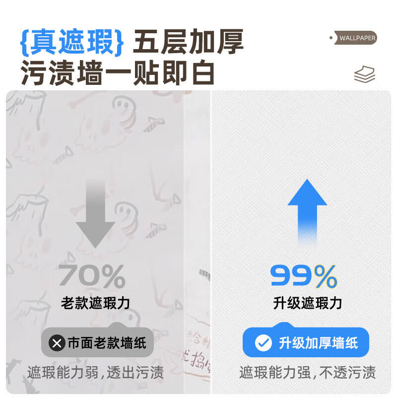 瓦时【母婴级】墙纸自粘防水防潮墙面遮丑装饰卧室无甲醛墙壁贴纸墙布 米白色【婴儿房】 60CM宽*30米长（约18平）