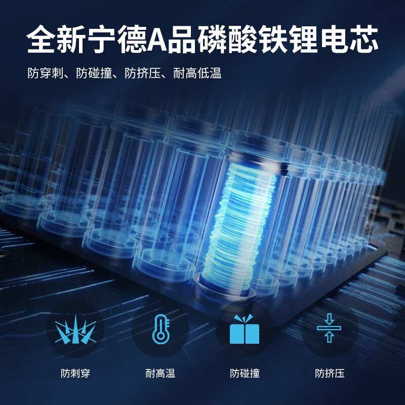 LINENGLE宁德24V驻车空调锂电池货车磷酸铁锂强启电源24V大容量电瓶 24V320Ah 南方款+强启+GPS