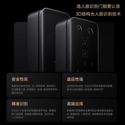 小米 Xiaomi 智能门锁M20Pro人脸识别猫眼指纹锁全自动电子锁防盗密码锁