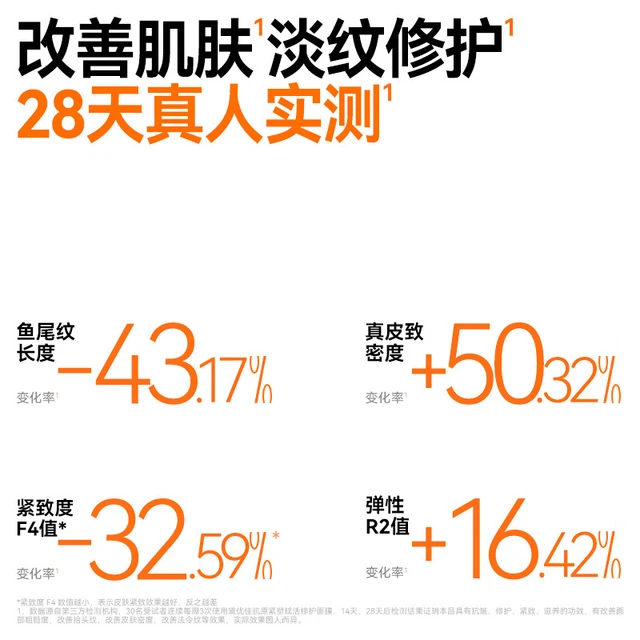  dr energy/黛优佳 修护舒缓 面膜