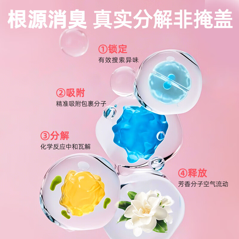  憨仕 除臭低尘 豆腐猫砂