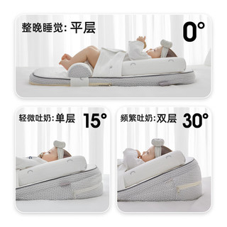 imomoto斜坡枕婴儿床中床防吐奶喂奶辅助0-6个月用品 【纯棉枕套 四季通用】 日月星辰