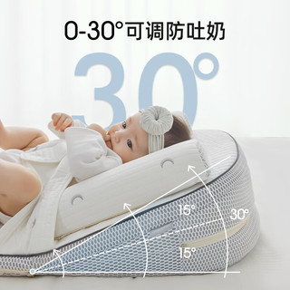 imomoto斜坡枕婴儿床中床防吐奶喂奶辅助0-6个月用品 【纯棉枕套 四季通用】 日月星辰