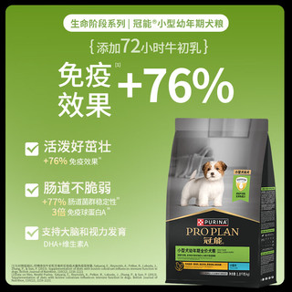 冠能狗粮小型犬幼犬狗粮1.8kg 全价狗粮 添加牛初乳