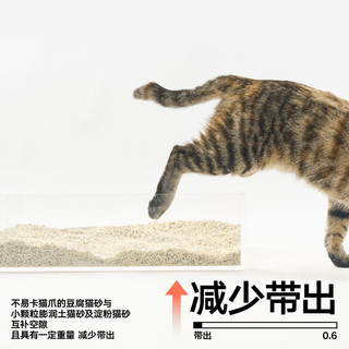 彼诞 pidan混合猫砂 经典款2.4kg*4 定期购5期送1期