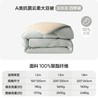 PLUS会员：网易严选 云柔大豆深睡被 四季被 200*230cm（适合1.5m/1.8m床)