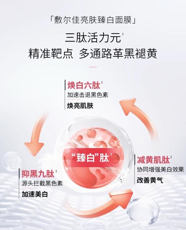 新品发售：敷尔佳亮肤臻白面膜，以肽的魔力一键KO黄垮干！
