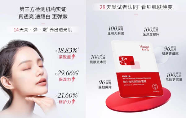 新品发售：敷尔佳亮肤臻白面膜，以肽的魔力一键KO黄垮干！