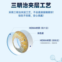 OLENS日抛美瞳4片新客体验装自然混血小直径隐形眼镜半夏棕绿