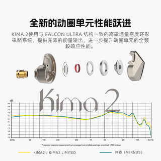  DUNU/达音科 高音质高解析 有线HIFI耳机 可换插头系统  有线充电 银色 3.5mm