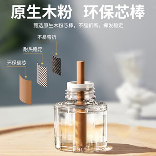  XI GE LI/喜格丽 母婴可用 电蚊香液  【蚊香液补充装】45ml*3