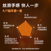 黑格士鼠标垫电竞游戏锁边纯色布垫【QCK-PRO】微织面料办公游戏均衡中性垫加厚加大手感舒适 黑色 400x350x4MM