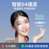 纽维达助听器老年人 蓝牙APP验配智能降噪数字式助听器AZT-0101B
