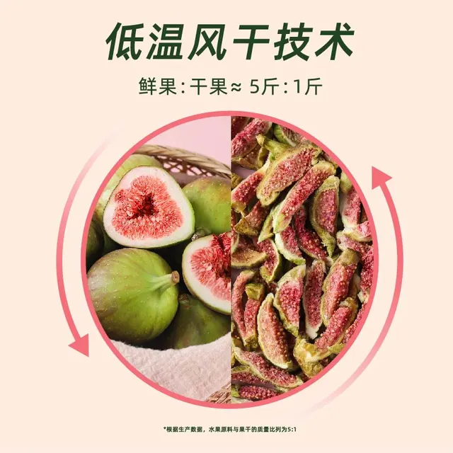  鲜美利 无花果干  罐装 1罐 88g