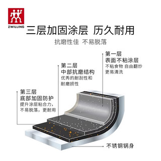双立人Nova Plus不粘锅家用平底锅煎锅不锈钢煎蛋锅厨房炒菜24cm