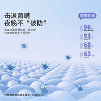 百丽丝水星家纺出品凉席防螨乳胶席a类凉感面料学生宿舍单人家用席 抗菌防螨乳胶凉席