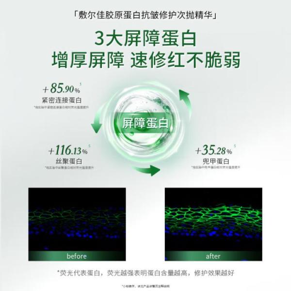 新品发售:敷尔佳「胶原舱」重磅上市,一支搞定胶原外增内补!