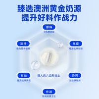 赞乐澳洲乳铁蛋白增强免疫营养膏提高营养补充猫犬通用0乳糖