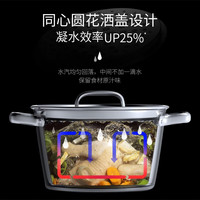 WMF 德国奈彩米Aromatic芬芳系列原汁炖锅深炖锅家用煮汤锅煲汤锅 Aromatic深炖锅-樱桃红 22cm