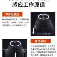 温唯 声光控led雷达人体感应吸顶灯模组楼道过道改造灯板灯盘声控灯芯